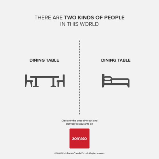 two-kinds-of-people-project-infographics-zomato-8-750x750